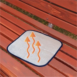 Covoraş termoizolant