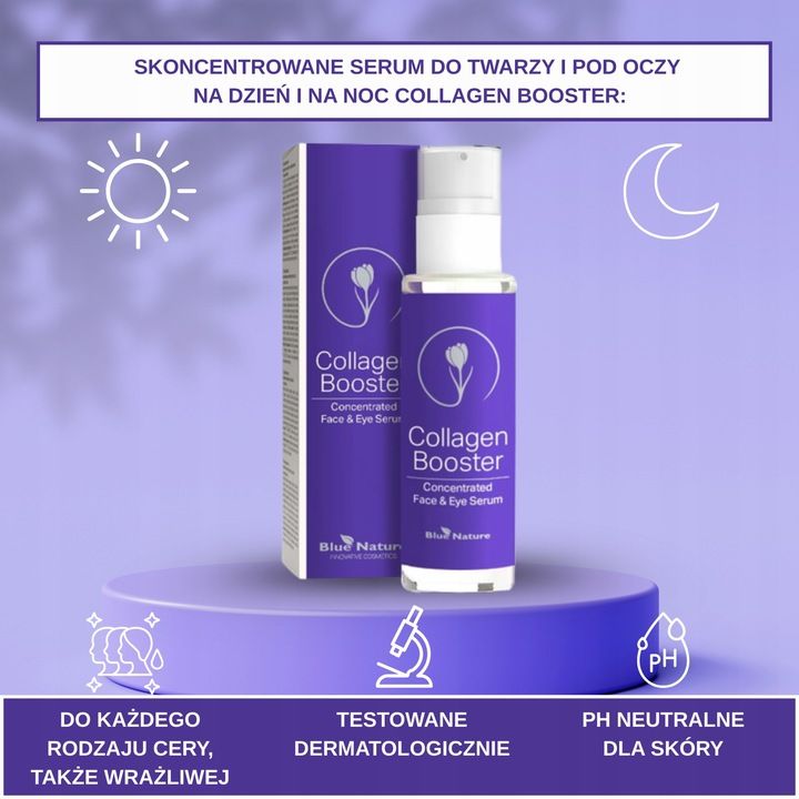 Ser concentrat pentru faţă şi ochi Collagen Booster
