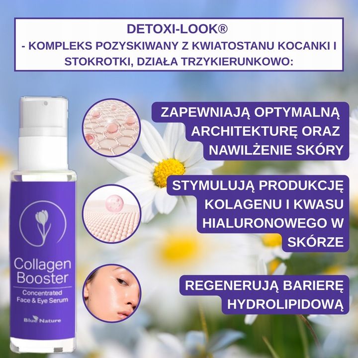 Ser concentrat pentru faţă şi ochi Collagen Booster