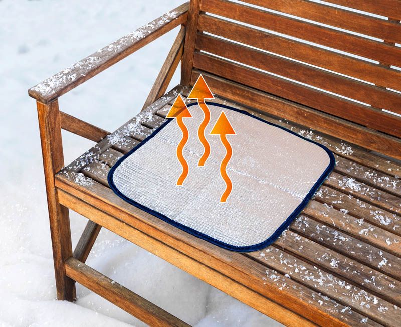 Covoraş termoizolant