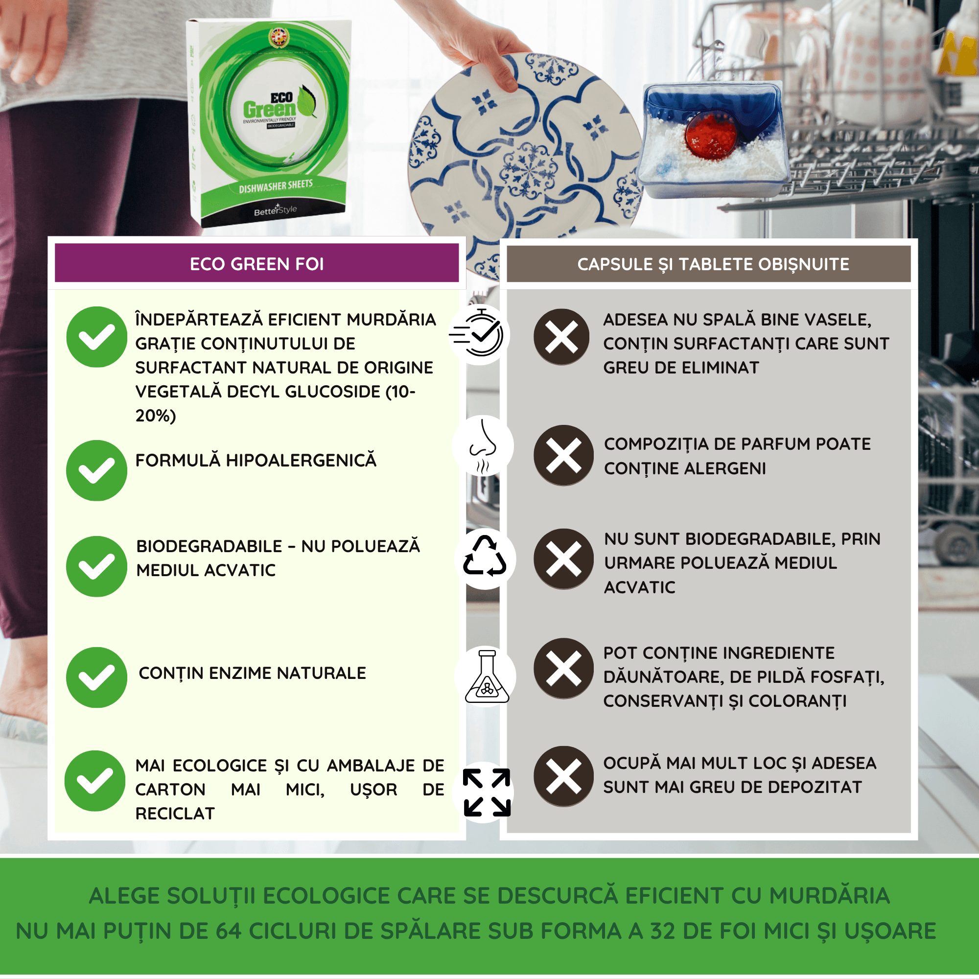 Foi de detergent pentru maşina de spălat vase ECO Green